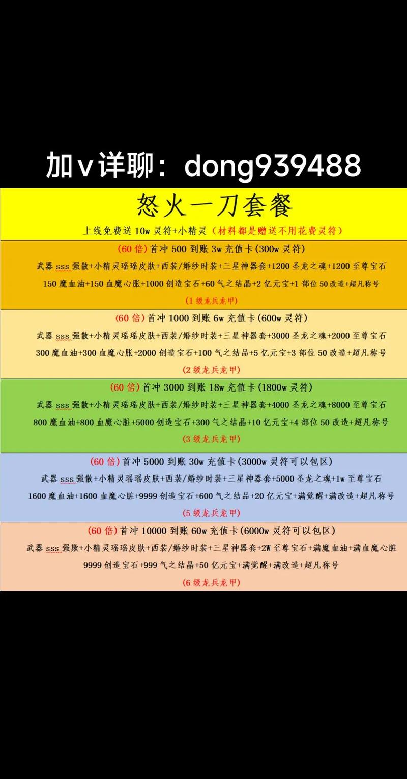 热血江湖怒刀加点推荐：2026最新暴力输出方案亲测有效-3
