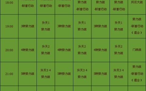 热血江湖势力站怎么打？这份极致打法攻略带你轻松通关