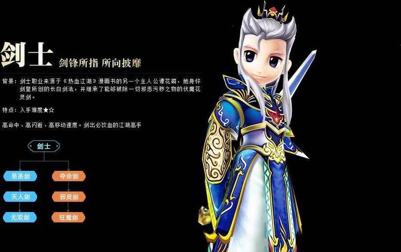 13.0热血江湖剑怎么玩？3个核心加点技巧助你轻松输出-1