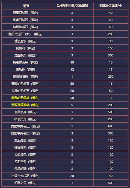 热血江湖手游2026最新材料代码大全，亲测可用兑换码-2