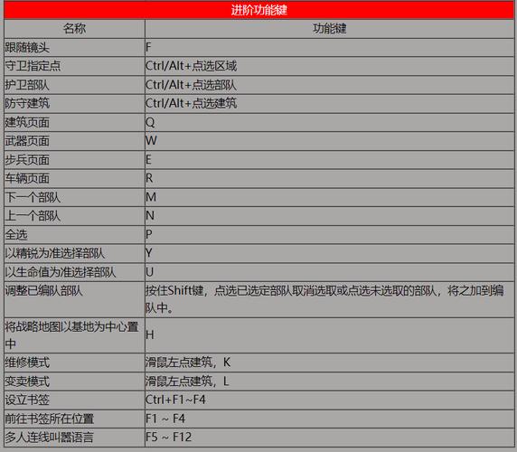 热血江湖快捷键怎么设置？手把手教你3分钟搞定一键连招！-1