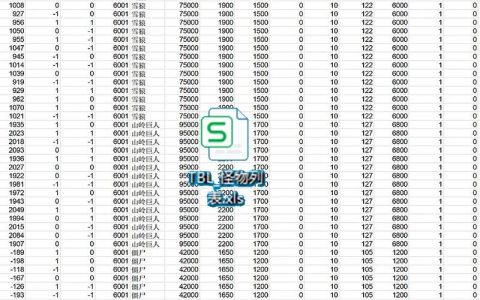 热血江湖怪物等级速查表：1-100级怪物分布与刷怪点推荐