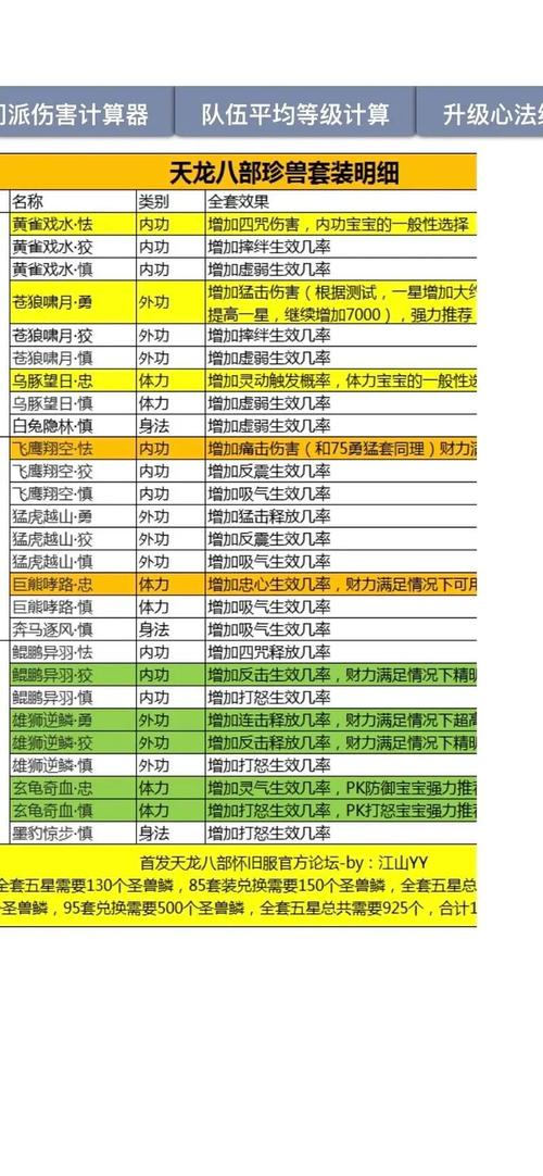 热血江湖2026门派属性排行图，哪个流派最强？一图看懂-1