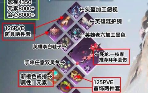 热血江湖彼岸花天赋加点攻略，亲测高效输出搭配