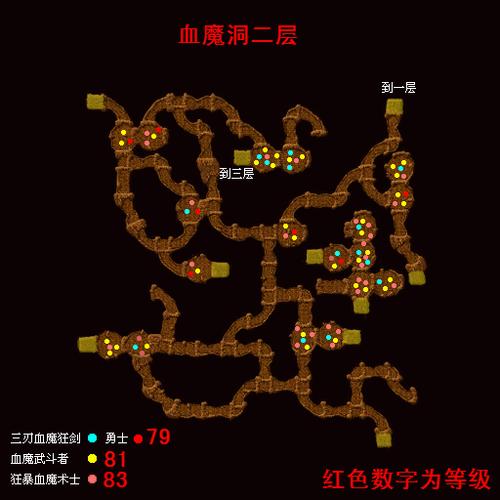 热血江湖9泉怎么回去？5分钟速通回城技巧-1