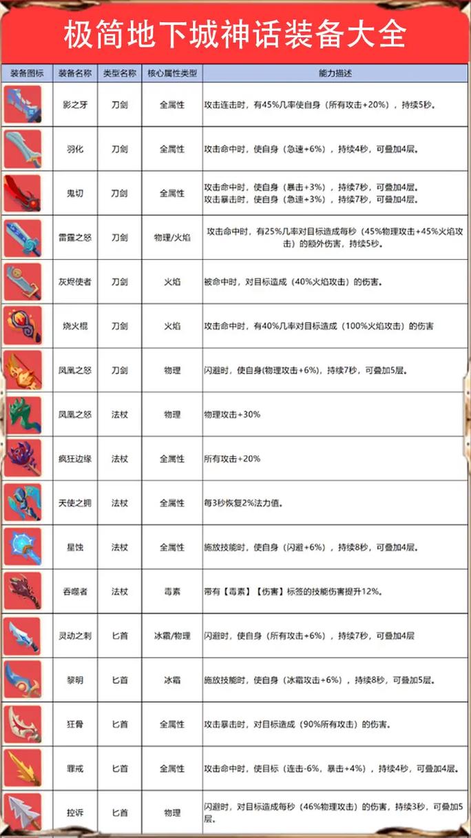 热血江湖武器合成石替换攻略，2026亲测最稳换法-2