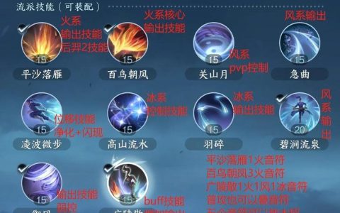 最新热血江湖昙花林技能搭配，亲测高效刷怪攻略