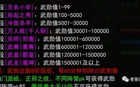 热血江湖武勋40速刷技巧 亲测高效攻略