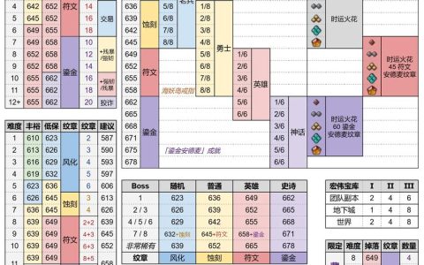 热血江湖掉级玩法全攻略：卡级刷经验，轻松拿极品装备