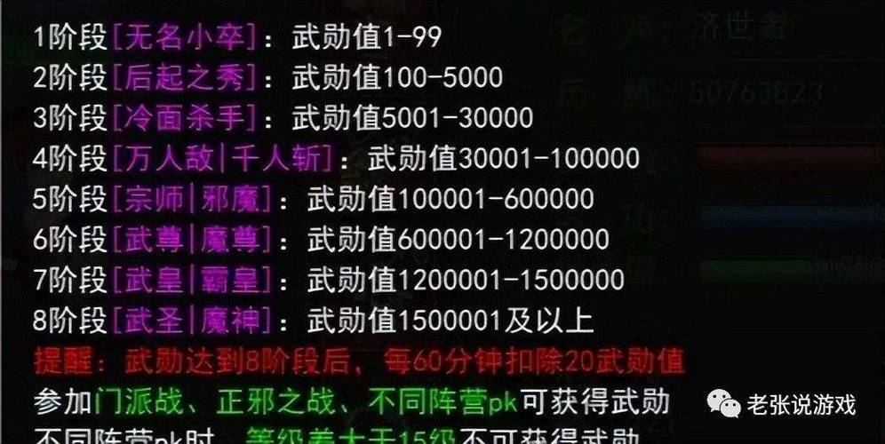 热血江湖武勋怎么升最快？最新2026高效方法详解-2
