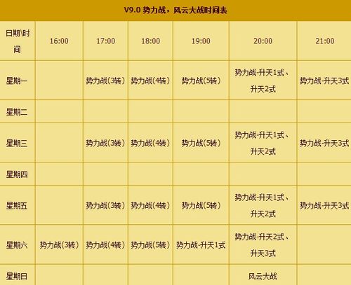 热血江湖势力站怎么打？这份极致打法攻略带你轻松通关-3