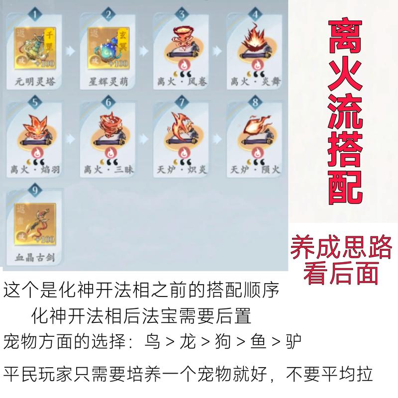 热血江湖神兵技能搭配图：3套必学组合助你战力翻倍-1