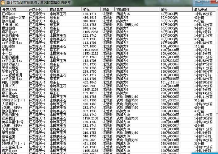热血江湖石头价格用途全解析，最新行情与性价比搭配攻略-2