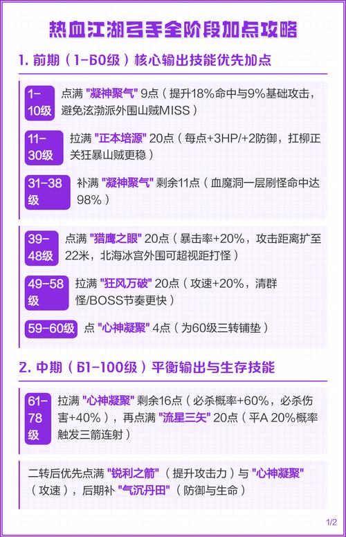 热血江湖2026弓手秘籍大全，亲测高效刷怪与PK加点攻略-2