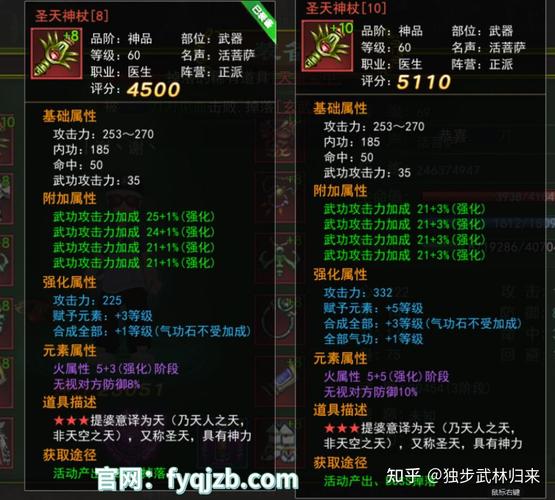 热血江湖武器锻造攻略：3步教你轻松强化+8不碎-3