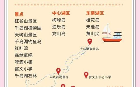热血江湖皮皮岛怎么去？2026最新详细路线攻略