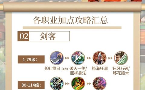 热血江湖保卫兵怎么加点？2026亲测高伤配点方案